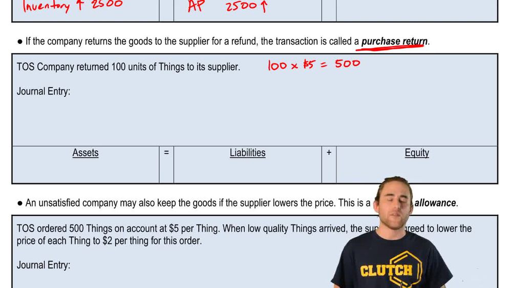 Supplier and Inventory Returns