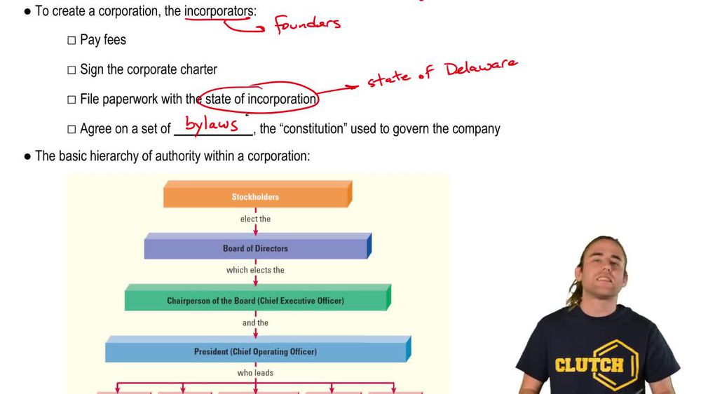 Corporations:Creation and Authority Structure