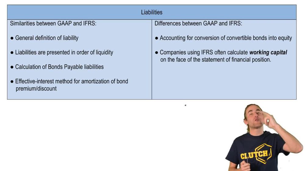 GAAP vs. IFRS: Liabilities