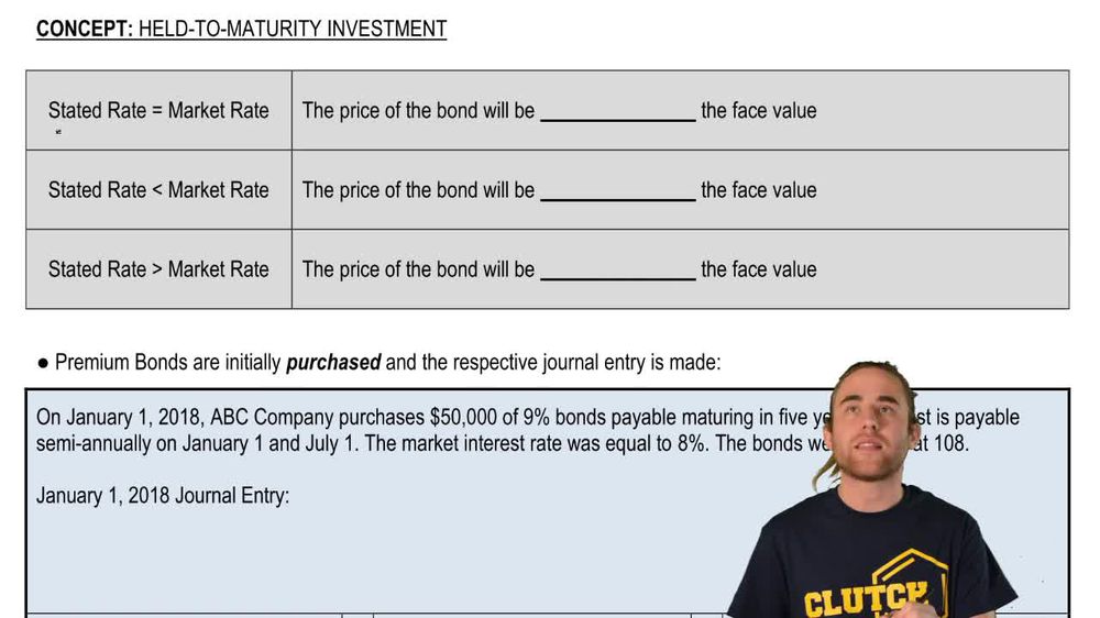 Stated Rate vs. Market Rate for Held-to-Maturity Investments