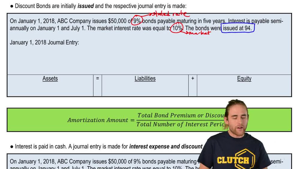 Straight Line Amortization:Bond Discount