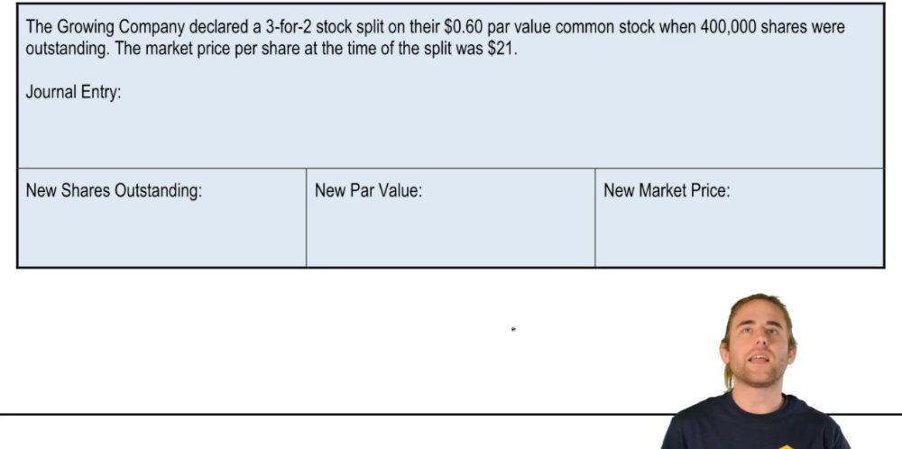 Stock Splits