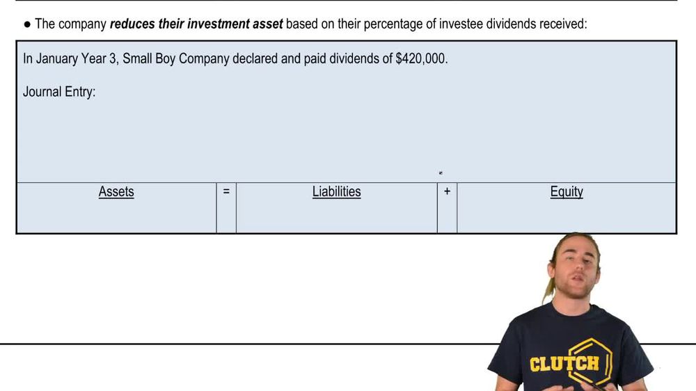 Dividends Received for Equity Method Investments