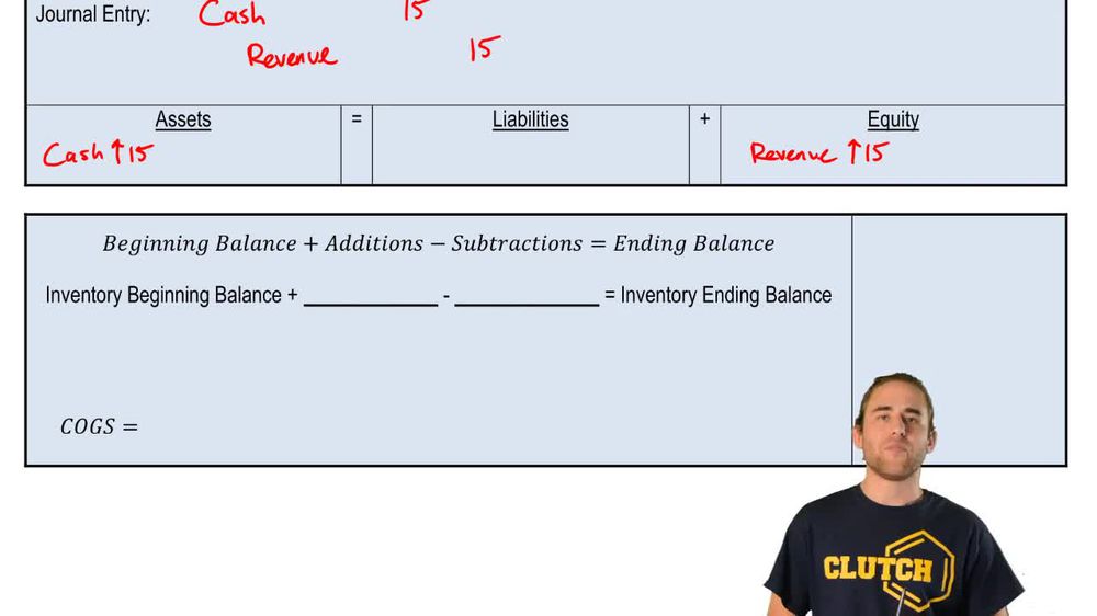 Cost of Goods Sold:Periodic Inventory