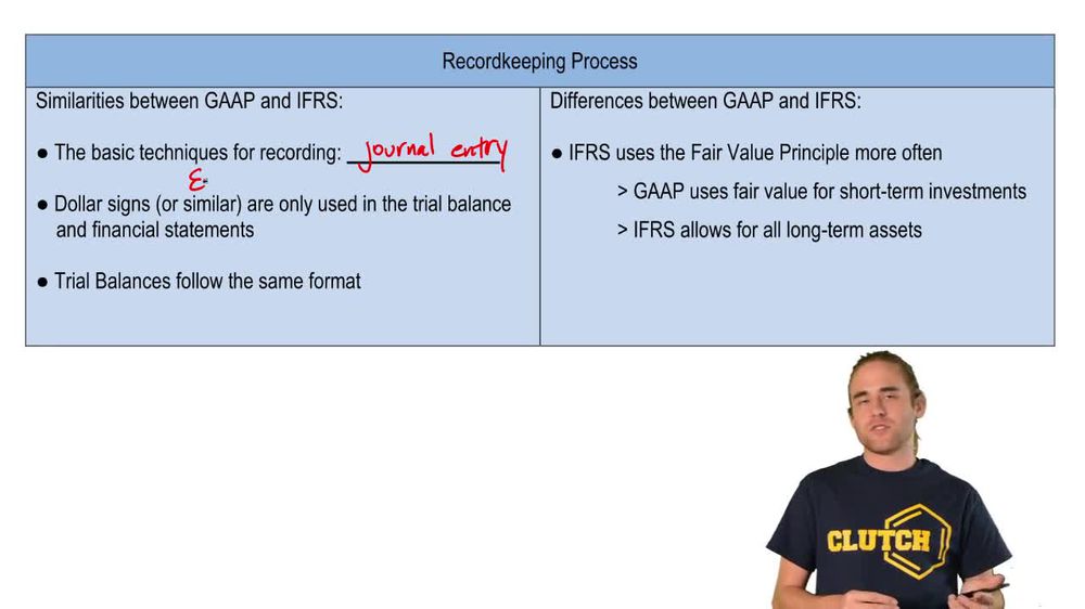 GAAP vs. IFRS: Recordkeeping