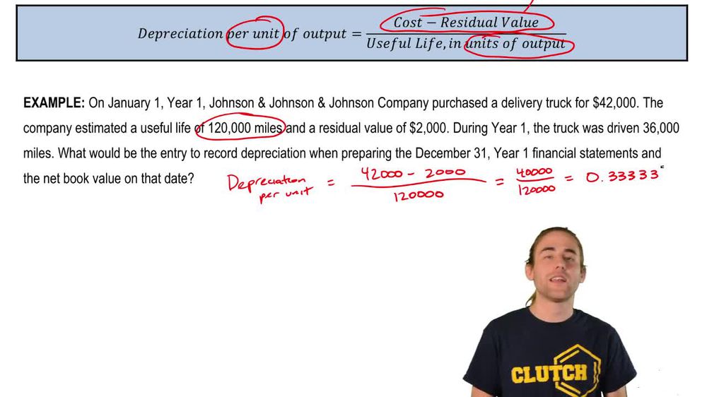 Units-of-Activity Depreciation