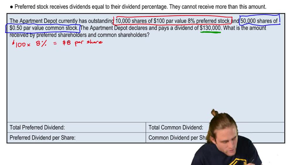 Preferred Dividends