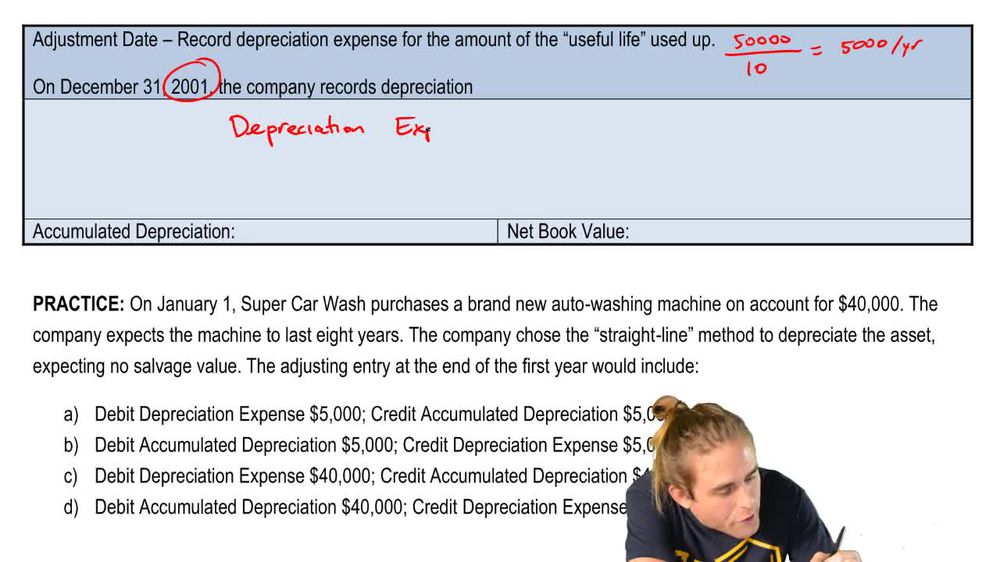 Adjusting Journal Entries: Depreciation (Second Year)