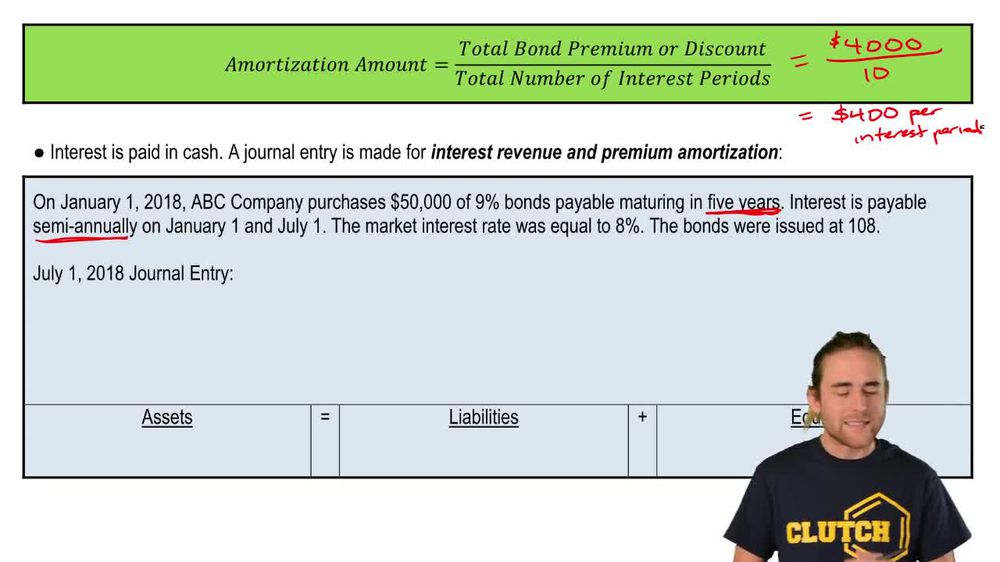 Premium on Bonds Receivable