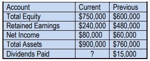 Table showing Dive Company's financial data for current and previous years, with dividends paid as a question mark.